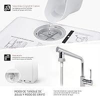 Vista 6 de NOVETE Lavavajillas portátiles de encimera, lavavajillas compactos con tanque de agua integrado de 5 L y manguera de entrada, 5 programas de lavado