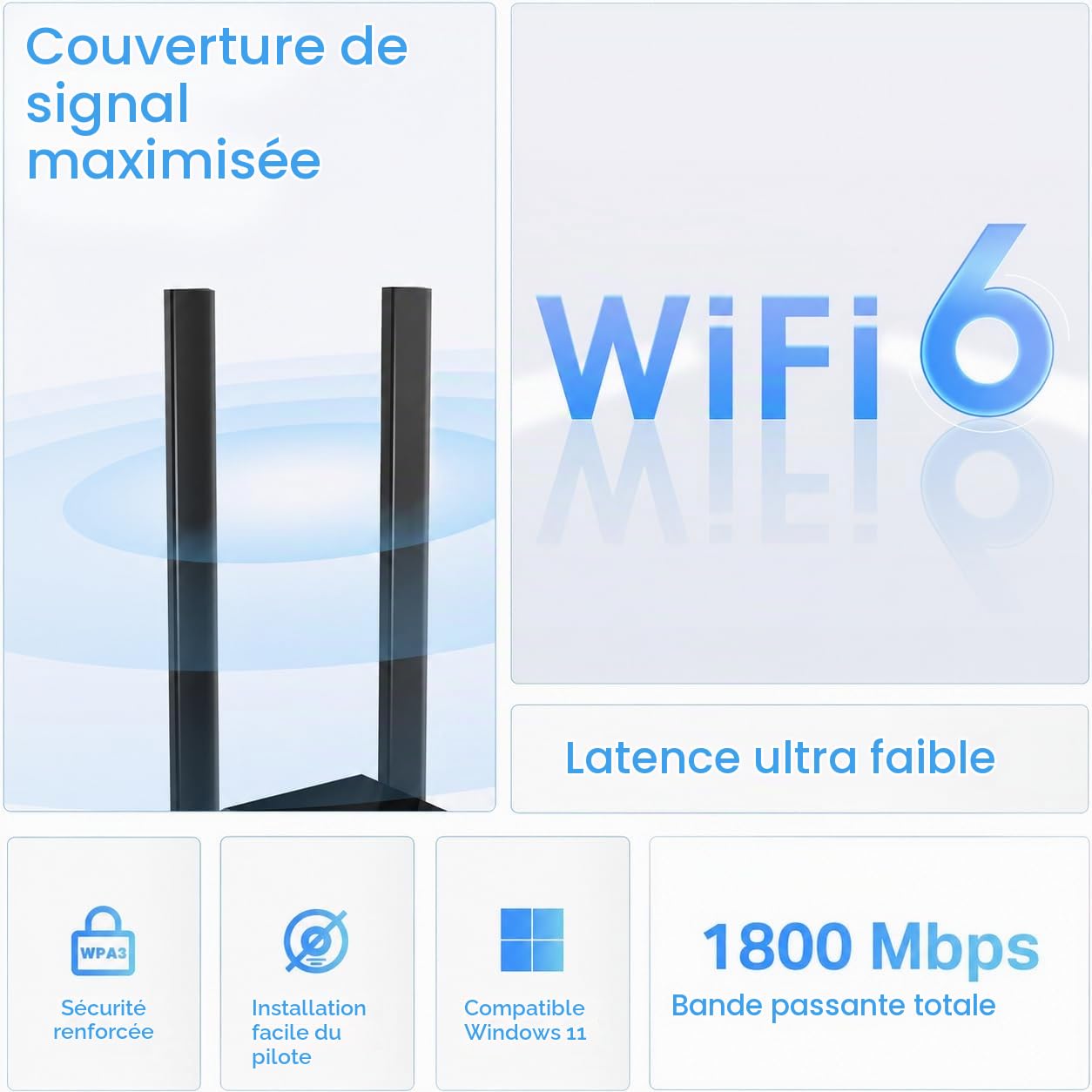TP-Link Adaptateur WiFi 6 USB pour PC de bureau – (Archer TX20U Plus) AX1800 Adaptateur réseau sans fil avec 2,4 GHz, 5 GHz, antenne double bande 5 dBi à gain élevé, WPA3, prend en charge Windows