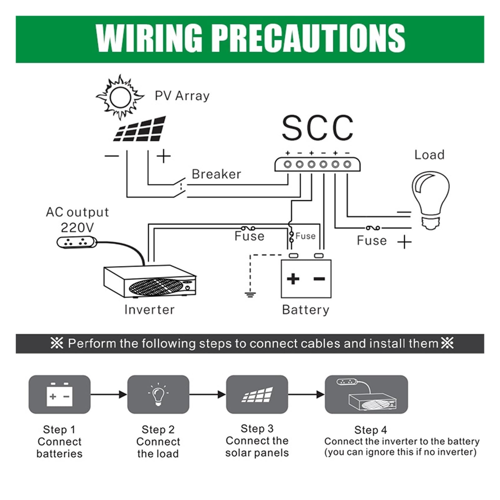 40A 30A 20A MPPT Regulator Ładowania Słonecznego 12V 24V Ładowarki Akumulatora Zabezpieczenie Przed Zwarciem(MPPT -30A)
