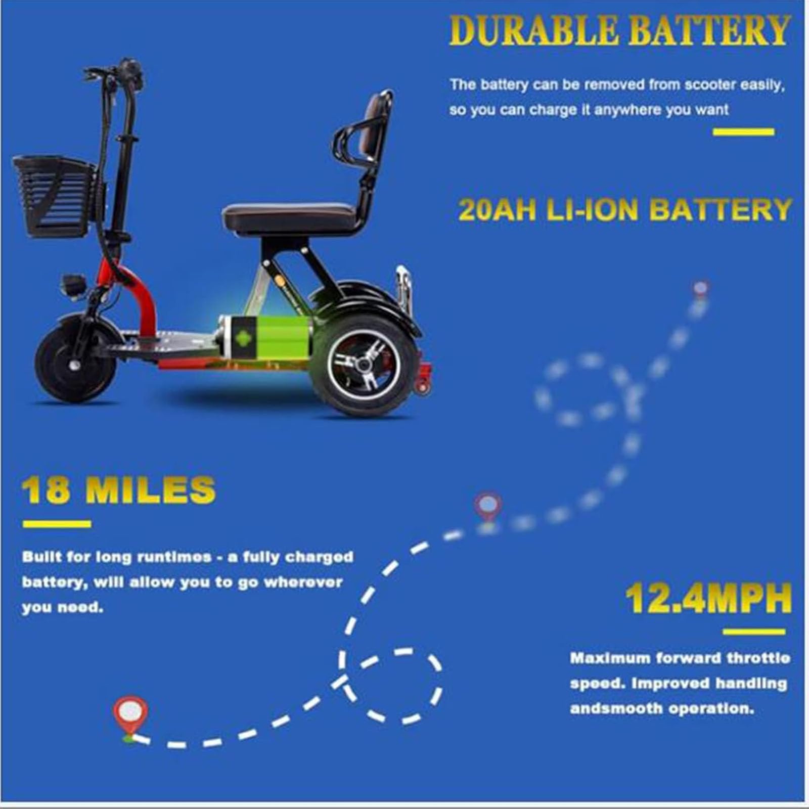 Genérico Scooter De Movilidad Eléctrico para Personas Mayores Plegable De 3 Ruedas con Asiento para Pasajero Incluye Cargador, Cesta Scooter De 3 Ruedas,001,1
