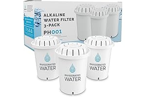 Invigorated Water Pitcher Replacement Filter Cartridges: The Ultimate Hydration Solution
