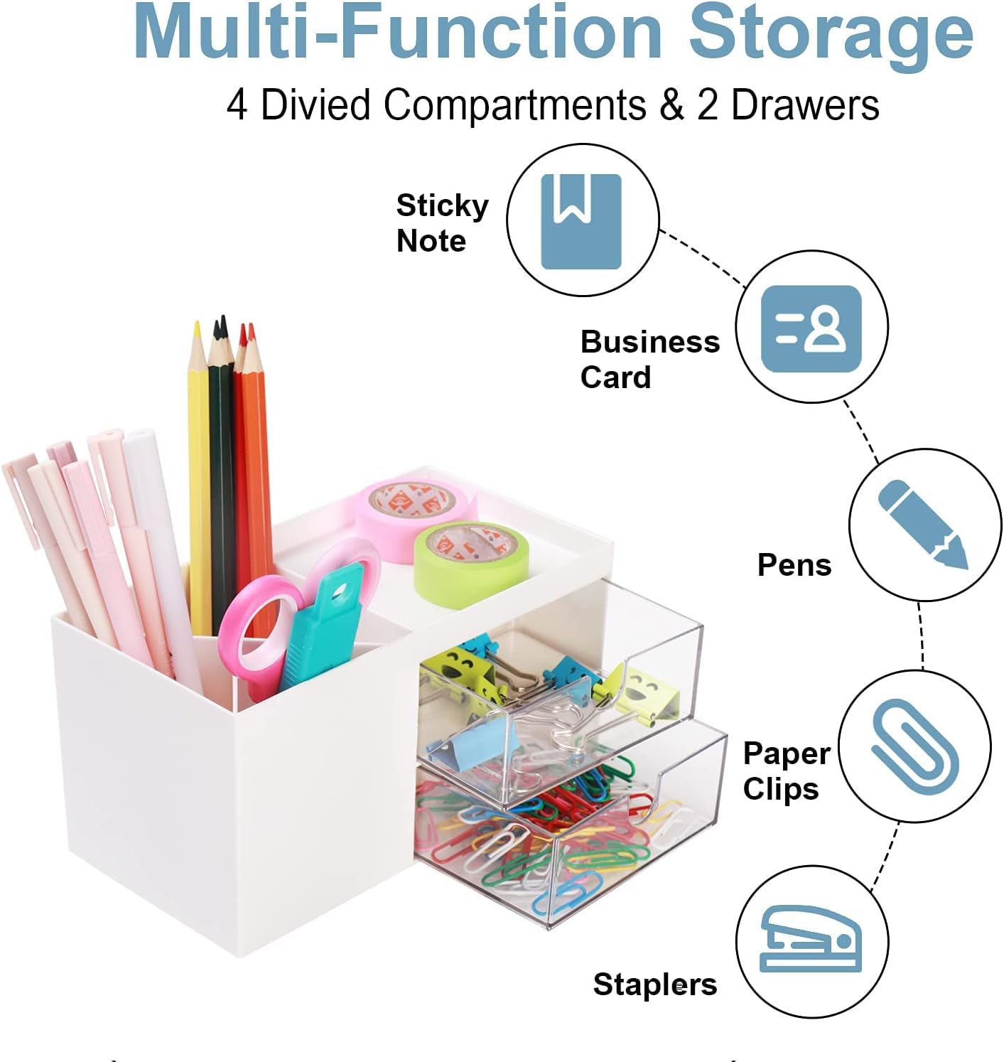 Organizzatore Scrivania Organizzatore da Scrivania con Portapenne Portaoggetti in Plastica Cassetti per Trucchi per Ufficio Scuola Ufficio(White)