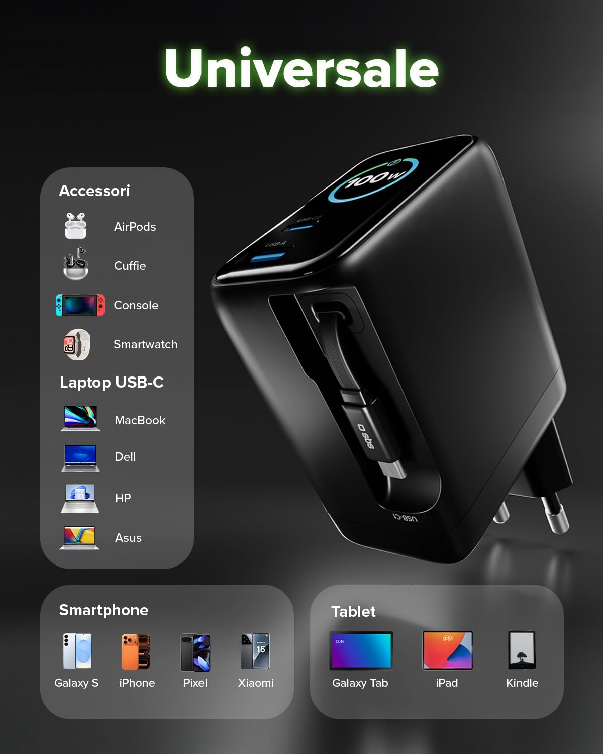 SBS Pulse Power 100W USB-C, Tecnologia GaN, Power Delivery (PD 3.0 PPS) | Smart Display AI, Cavo USB-C Retrattie, Alimentatore con Ricarica Rapida, Caricatore per Notebook, Tablet, iPhone, Android