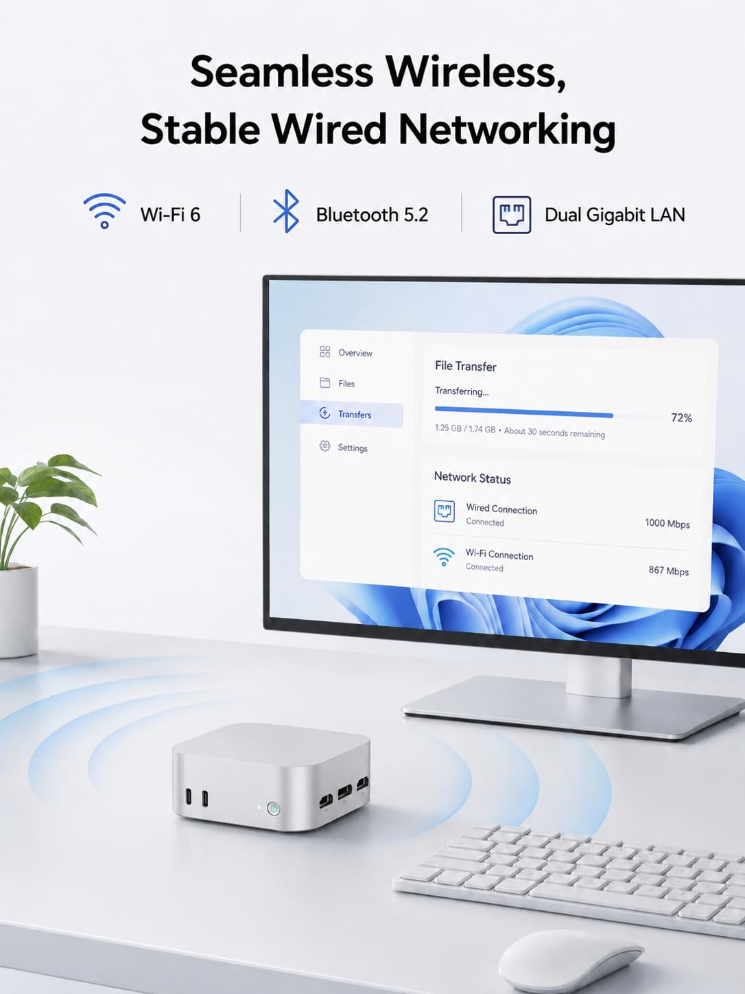 Mini PC GN5, In-t Twin Lake N150 (Turbo 3,6 GHz), 12 GB LPDDR5 RAM 512 GB M.2 SSD mini computer desktop, 4K HDMI DP/3 x USB 3.2 Wi-Fi 6/BT 5.2 (N150, 12 GB + 512 GB)