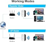 WiFi Extender, WiFi Booster/WiFi Range Extender-300Mbps/2.4GHz WiFi Extender Booster with Ethernet Port, Covers up to 1500Sq.st&20 Devices, Long Range Wireless Internet Repeater, WPS-Easy Setup