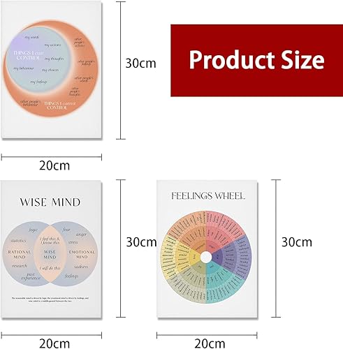 Miniatura 2 de 3 carteles de salud mental, carteles de salud mental, terapia de ansiedad, póster motivacional, decoración de pared de salud mental, suministros de