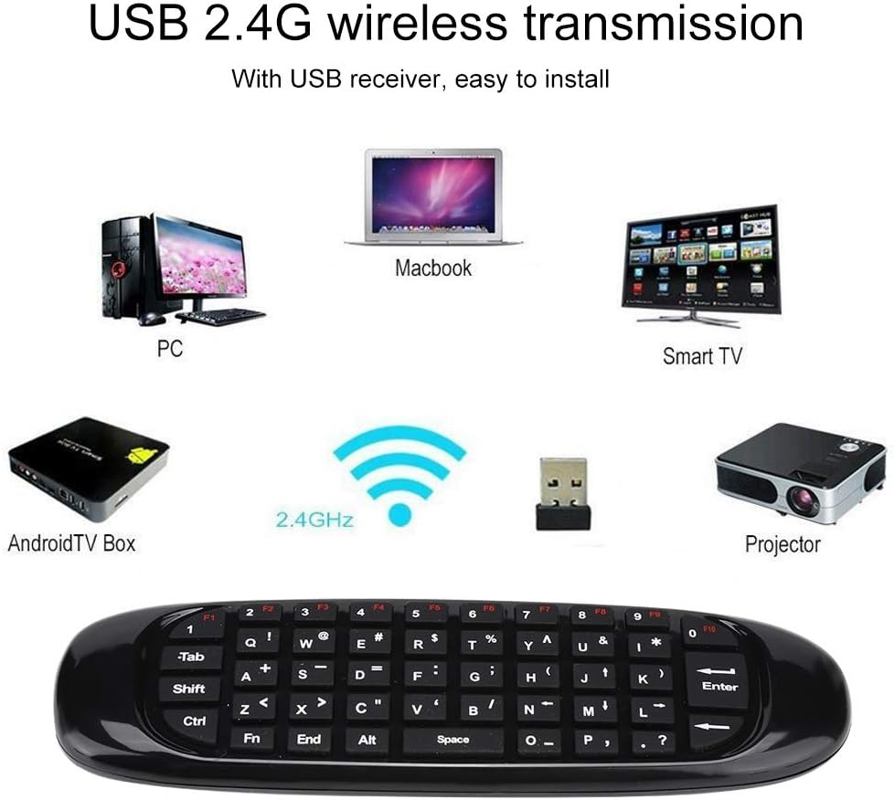 Vbestlife C120 Air Mouse compatibility diagram