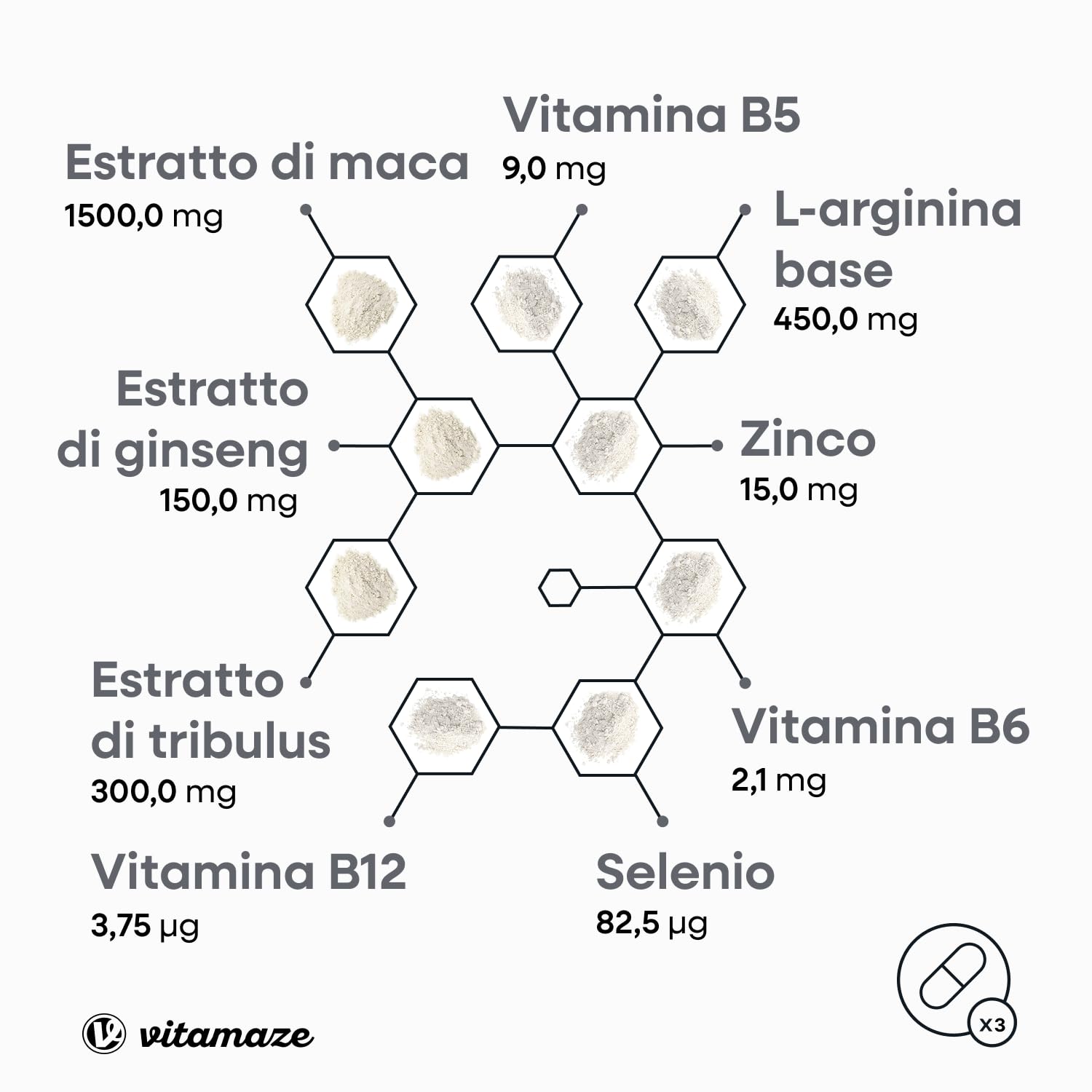 Complesso di Maca Nera Altamente Dosato, 30.000 mg per Dose Giornaliera, 500 mg di Estratto di Maca 20:1 con L-Arginina, Tribulus, Ginseng, Zinco, Vitamine B, 180 Capsule Vegane, Made in Germany