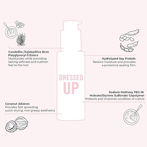 Miniatura 5 de Hairstory - Loción protectora para el cabello 4 oz protector de calor para secador rización y plancha plana protección térmica protección contra