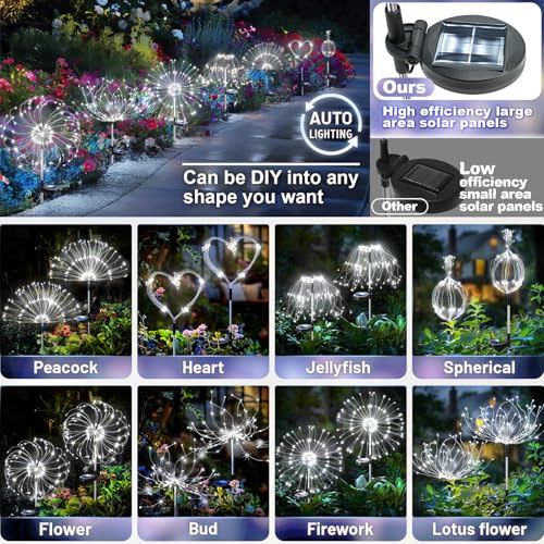 Image of Anordsem Solar Fireworks Lights Outdoor:Garden Lights Waterproof for Outdoor Use - LED Starburst White Lighting Patio Pass Decoration Pack of 8 - Gardening Gifts for Women,Moms,Homecomers