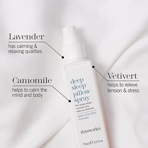 Miniatura 3 de THISWORKS Paquete Deep Sleep Bedtime Spray de almohada y loción corporal capullo, sueño natural, (2.5 fl oz y 3.3 fl oz)