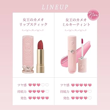 口紅 ティント まとめ売り SENSUAL FIX TINT センシュアルフィックスティント | Ririmew