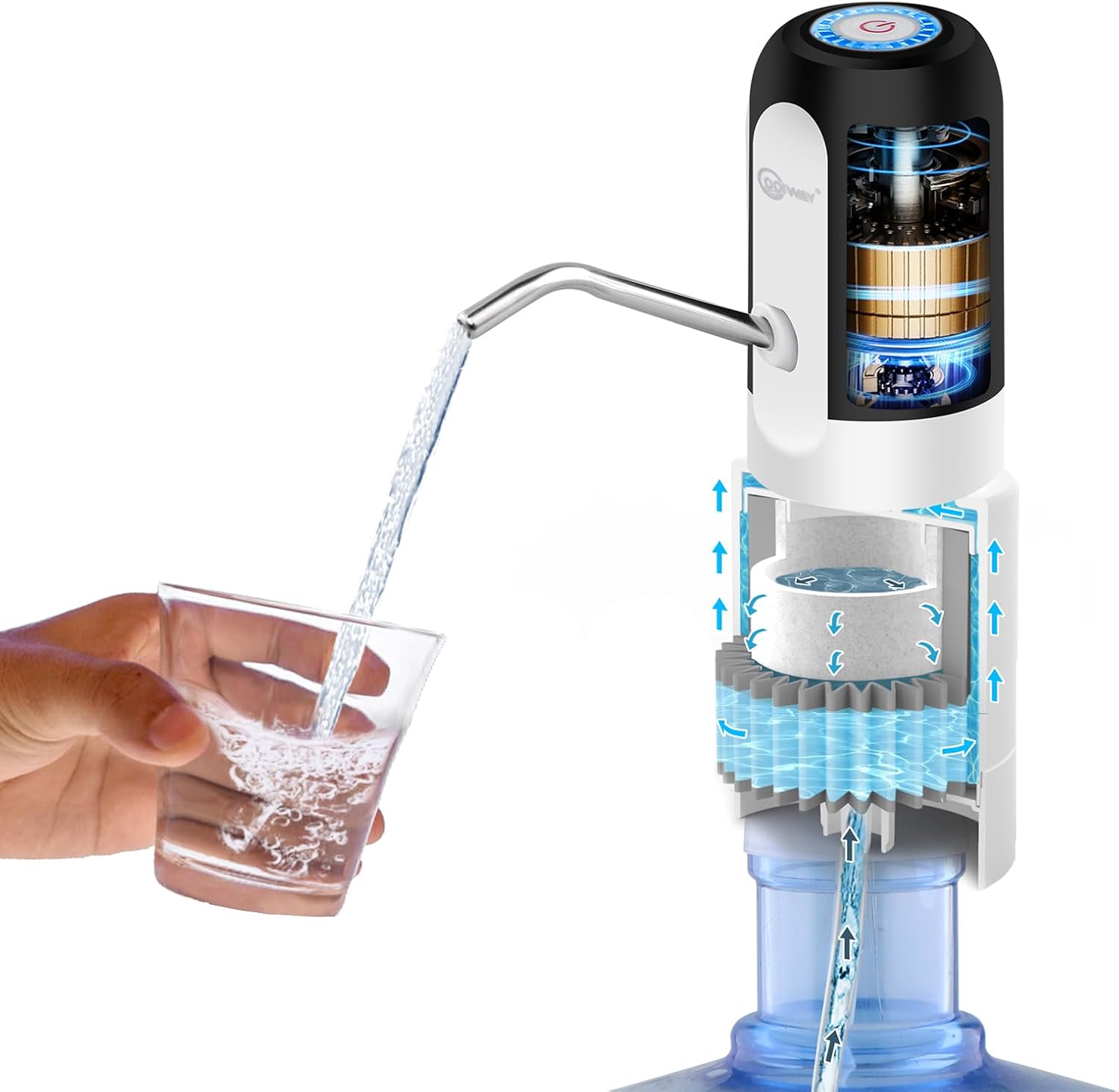 CoolWAY 5 gallon water jug dispenser with filter – Portable Water Dispenser for Camping, Outdoors, Home and Office, Emergency water filtration equipment CoolWAY 5 gallon water jug dispenser with filter – Portable Water Dispenser for Camping, Outdoors, Home and Office, Emergency water filtration equipment