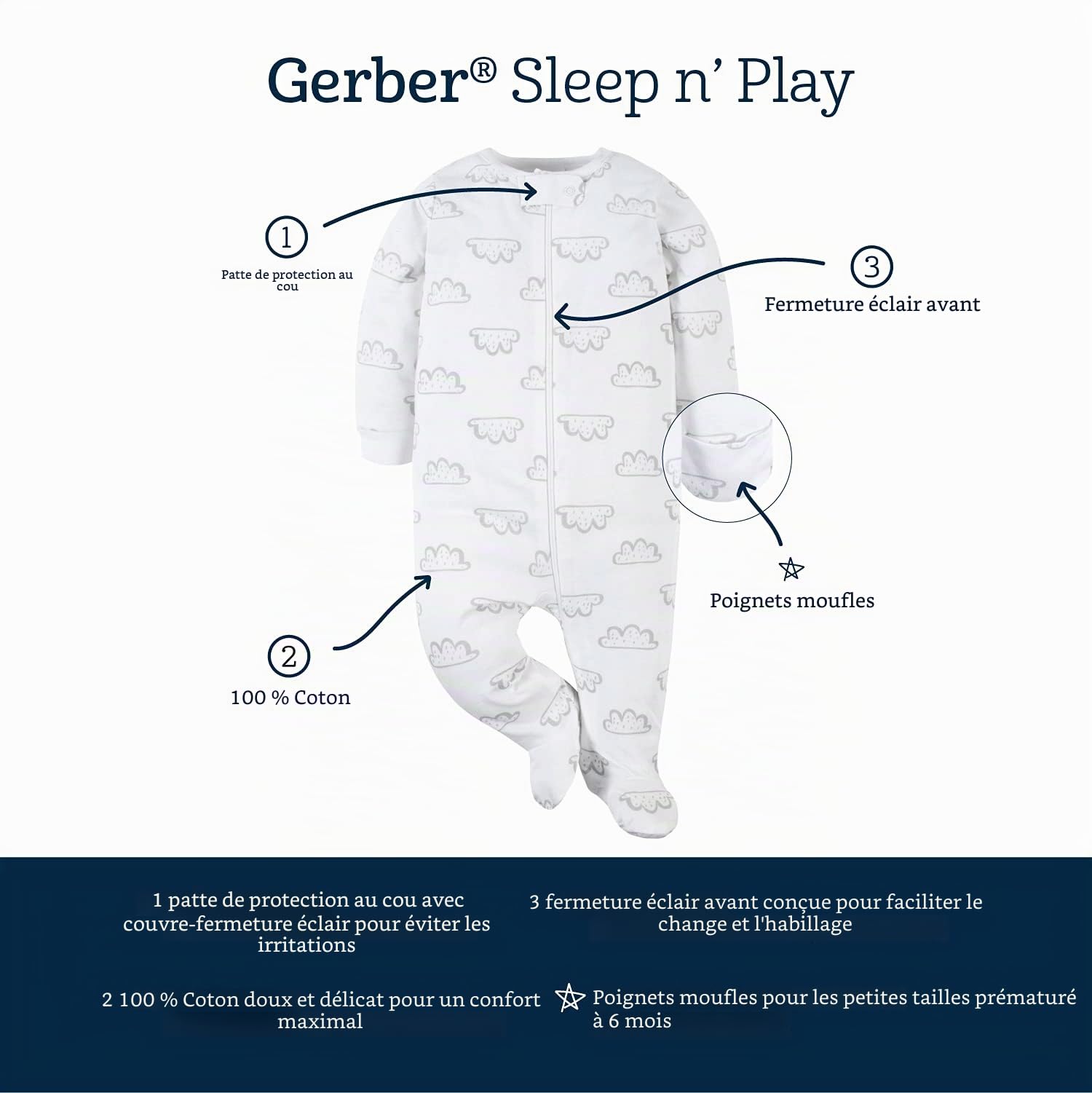 Gerber Sleep 'N Play Lot de 4 grenouillères pour bébé fille, motif princesse
