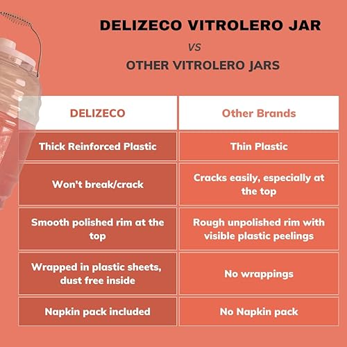 Miniatura 5 de DelizeCo Jarra de 3 galones con tapa, contenedor de agua de plástico Aguas Frescas Vitrolero, dispensador de bebidas de 3 galones, dispensador de