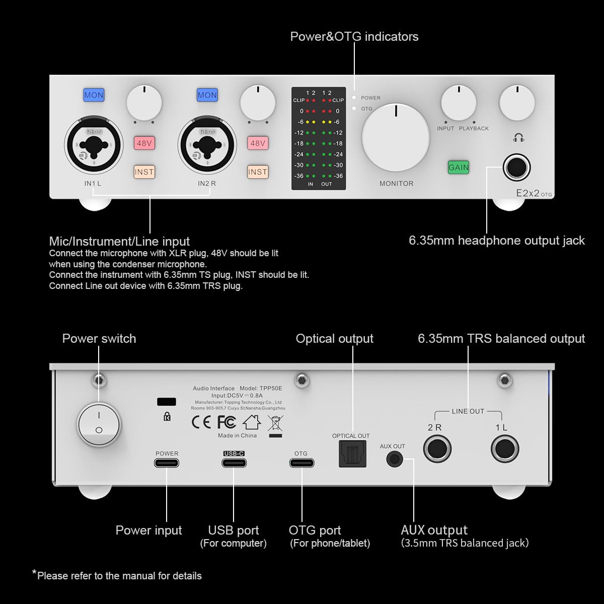 Topping Professional E2x2 OTG, Interfejs audio USB z
