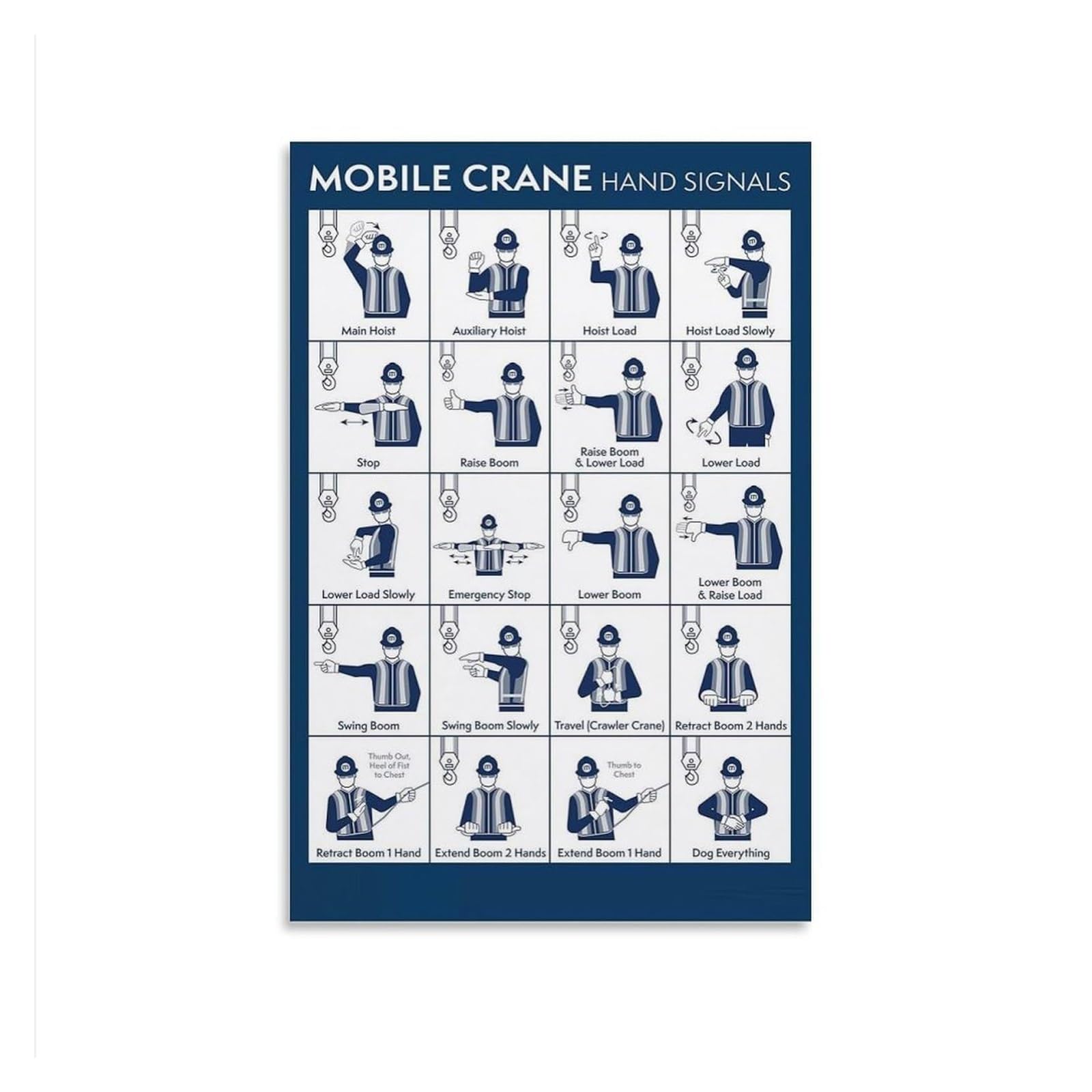 IDGTTLDF Crane Hand Signals Poster OSHA Chart Rigging Signal Guide Canvas Wall-Art for Construction Office Workshop Garage Industrial Decor Framed,12X18inch(30X45cm)