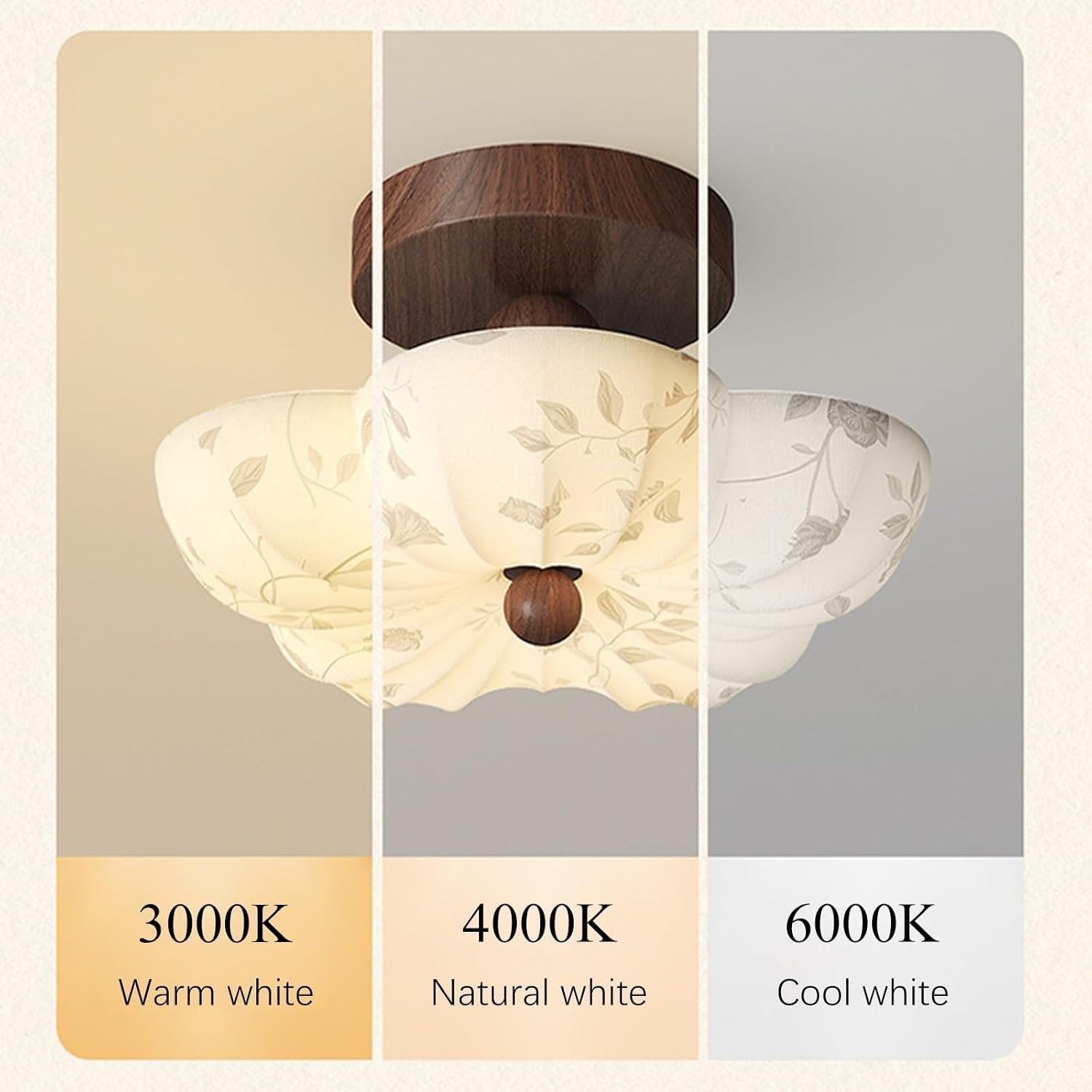 Lampy Sufitowa Vintage Półwpuszczana, Tkanina Kwiatowy Plafon