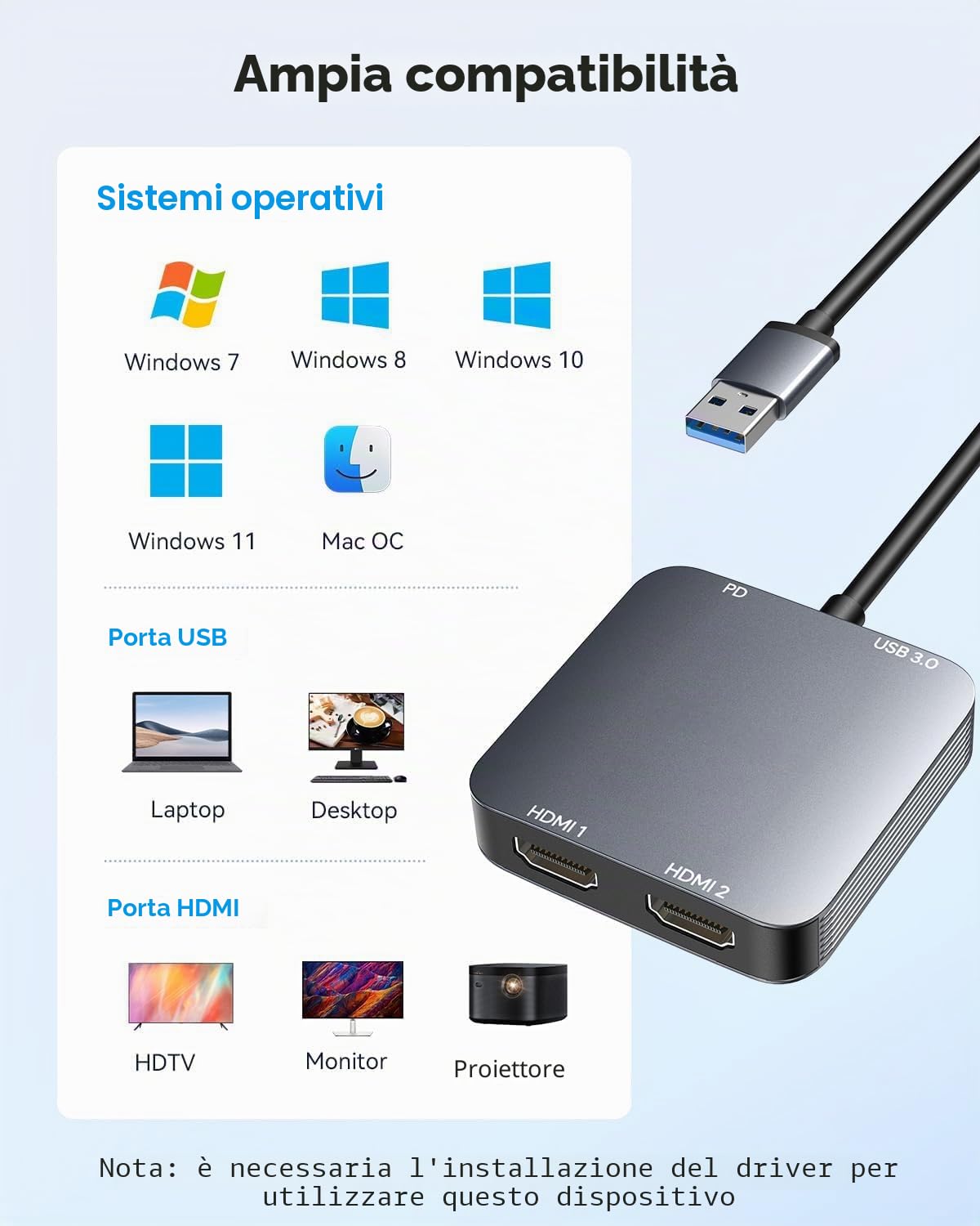 ABLEWE Adattatore da USB 3.0 a doppio HDMI con porta USB 3.0, cavo convertitore da HDMI a USB audio video grafico per computer portatile monitor desktop TV, compatibile con Mac OS, Windows