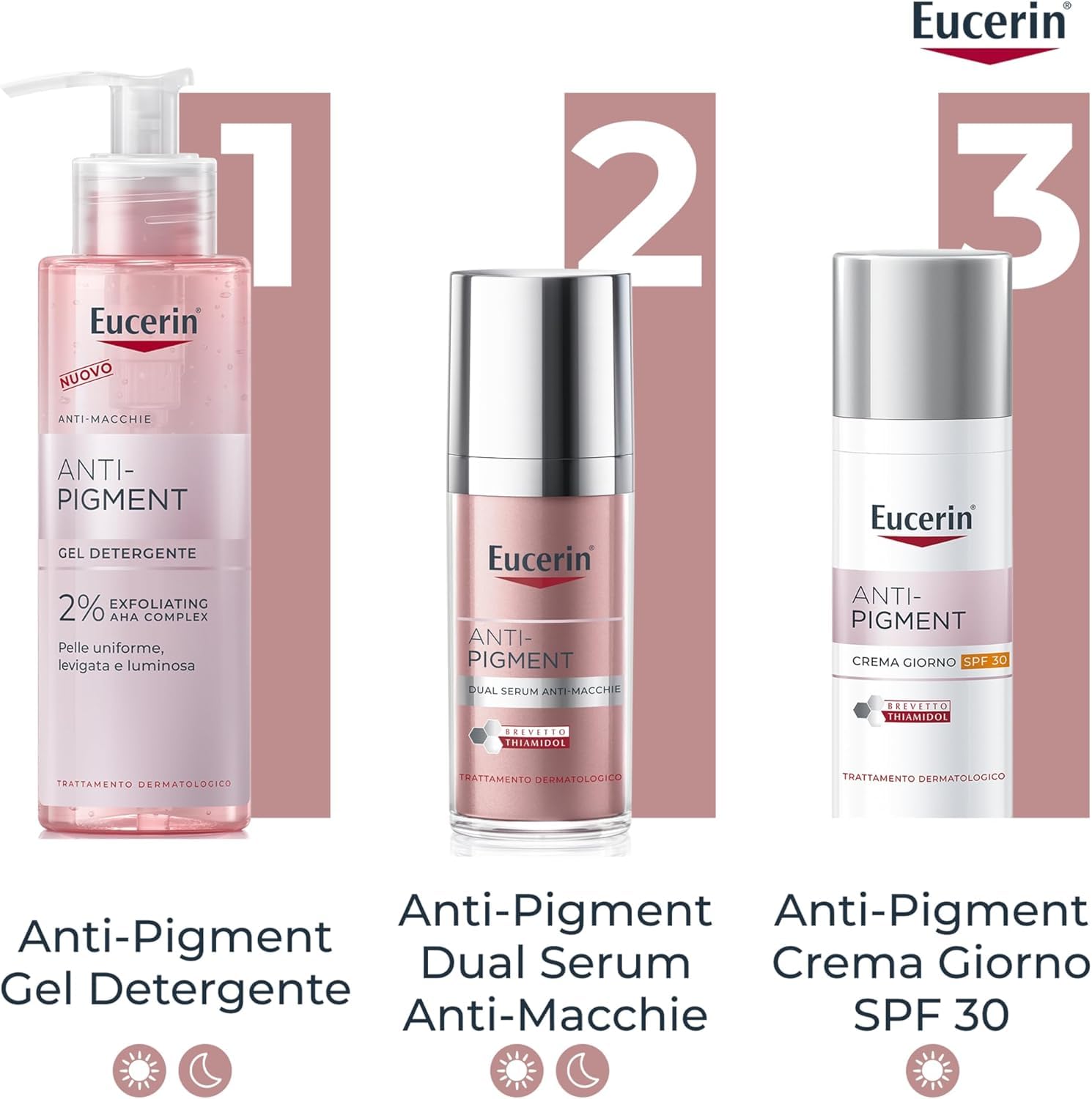 Eucerin Skincare Kit Anti-Pigment Routine Anti-Macchie, Cofanetto regalo donna beauty antimacchie con Siero Viso Dual Serum 30 ml, Crema Giorno SPF30 50 ml e Mini Gel Detergente Viso 200 ml