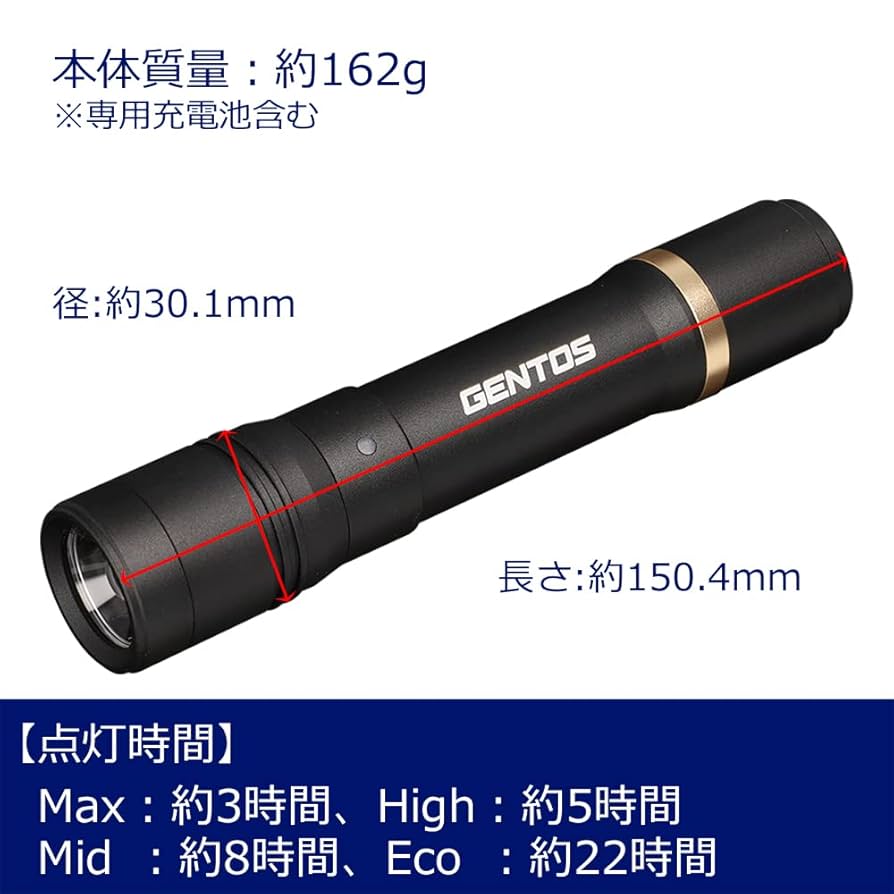 新品 GENTOS ジェントス　RX-386R RX-286R 2個セット RX-286R - GENTOS