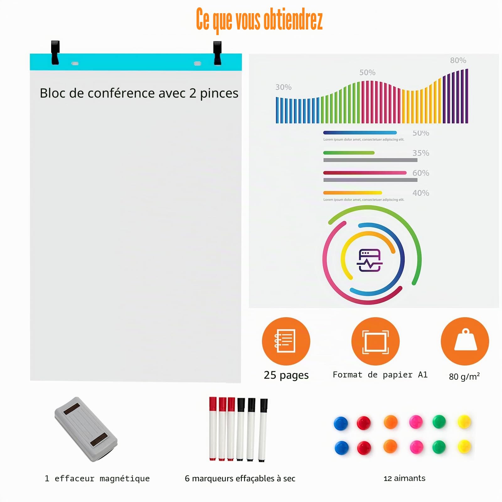 LIFEZEAL Tableau Magnétique Double Face Pivotant à 360°,Tableau Blanc sur Pied 120x90cm avec Hauteur Réglable 160/180cm,Tableau Effaçable à Roulettes pour Enfants, Adultes (Blanc, 120x90cm)