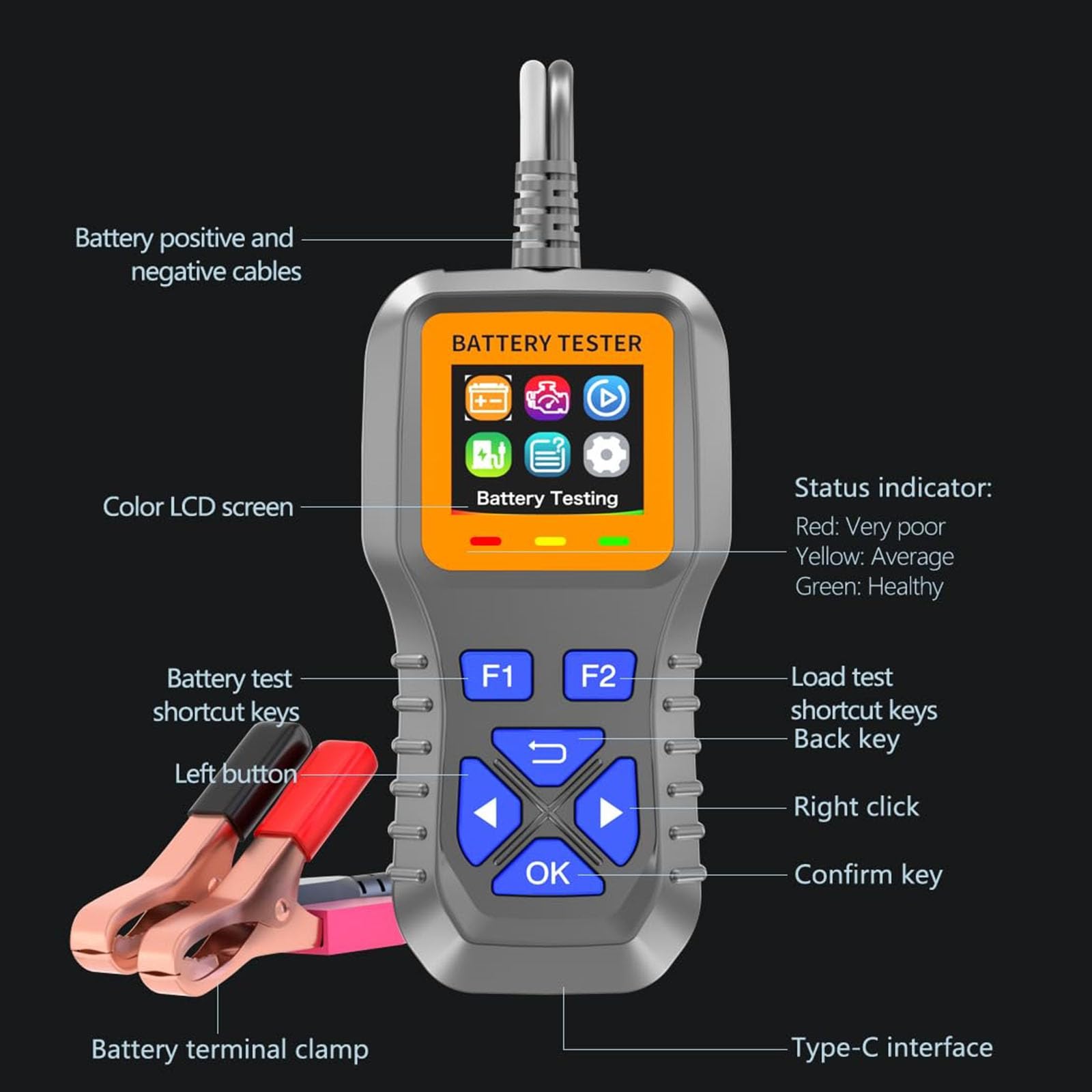 Analizzatore di batteria per veicoli, con compatibilità 12 V-35 V per una rapida analisi dei guasti, tester di carica professionale per batterie al litio con scanner per batterie al litio acido