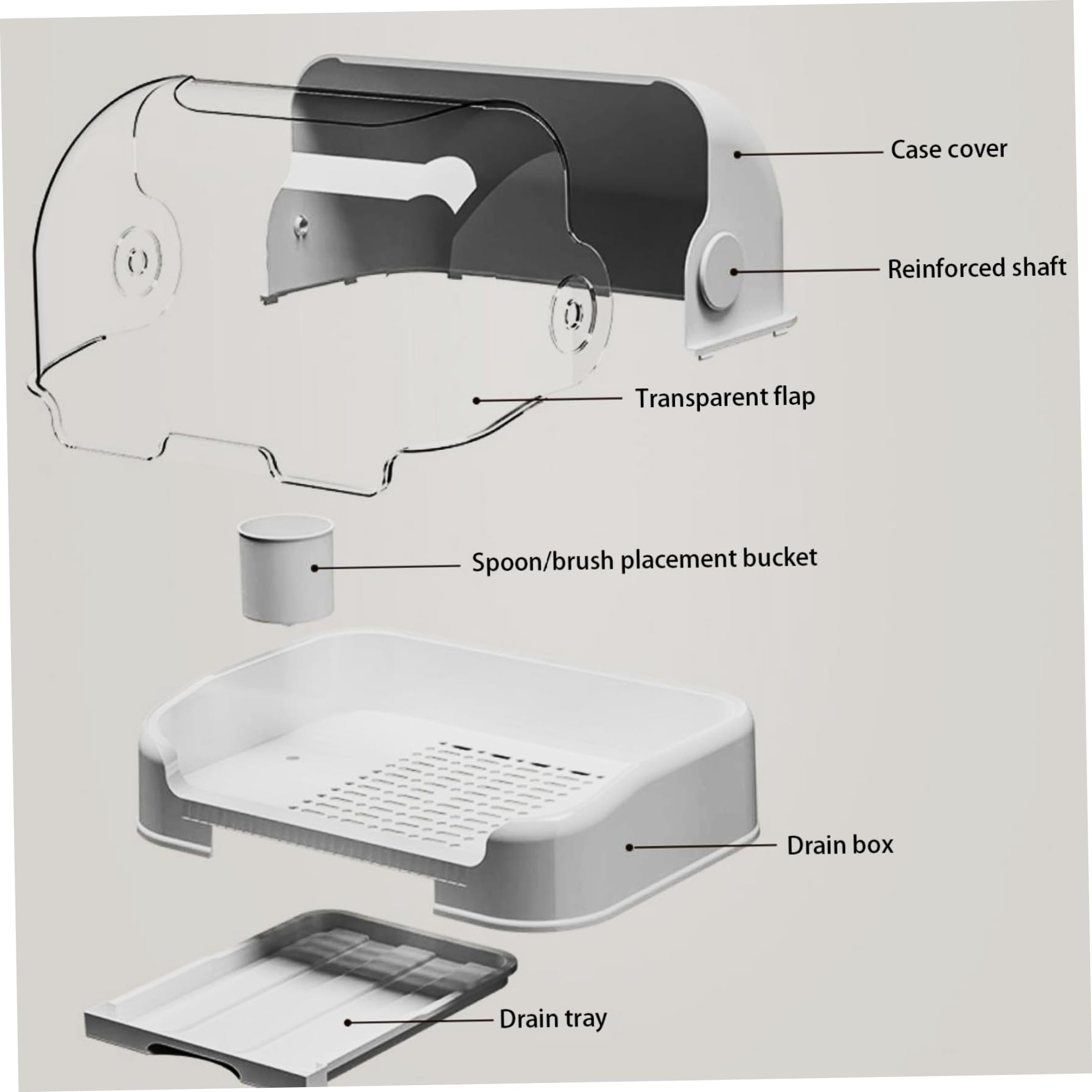 Rangement de biberon, Grand Organisateur de biberon avec Couvercle ＆ Plateau vidange Amovible, Porte-séchage Portable à poussière pour Armoire Cuisine, Organisateur