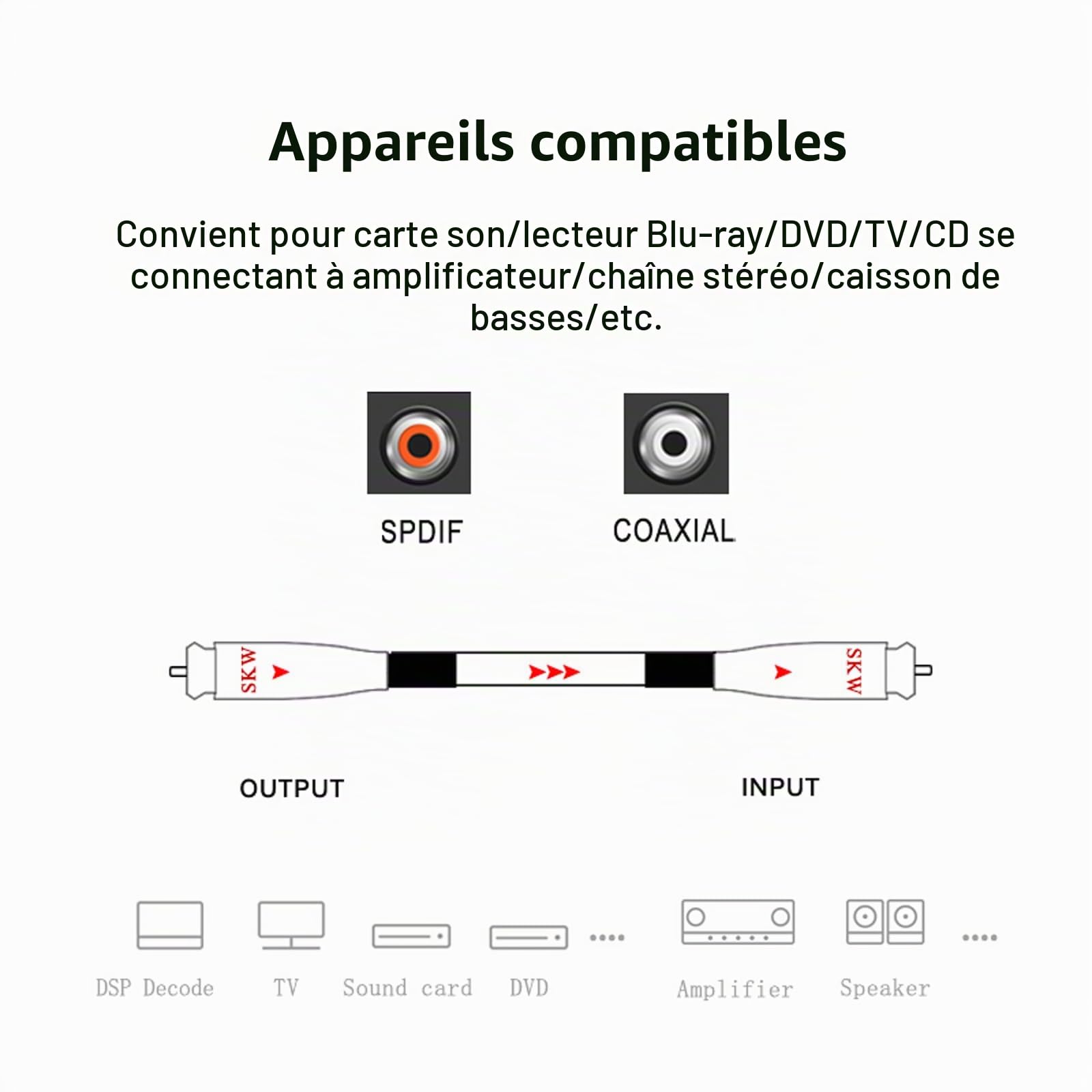 SKW Câble coaxial numérique RCA de haute qualité, câble coaxial RCA vers RCA S/PDIF en cuivre et argent pour CD, enceintes, récepteurs AV, amplificateurs, subwoofers - 5M
