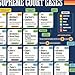 The Periodic Table of the Presidents 25 Landmark Supreme Court Cases | 18