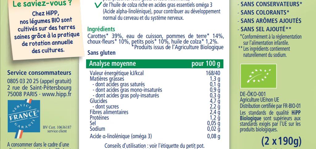 HiPP - Délices du Jardin 3 Variétés Dès 6 et 8 Mois 12 Pots de 190 g