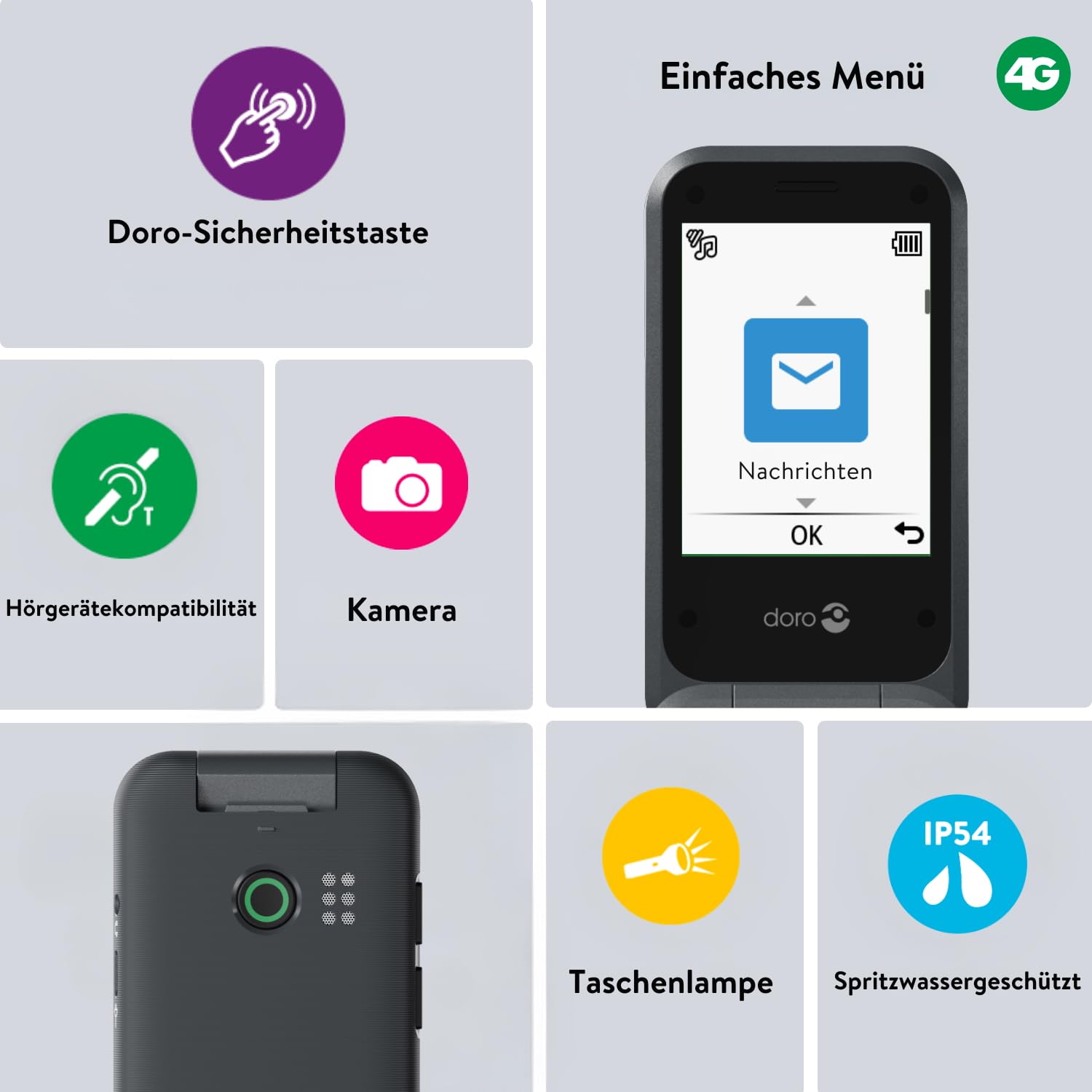 Doro Telefon Leva E20 – 4G Klapphandy für Senioren – 2,8 Zoll Display, kontrastreiche Tasten, besonders klarer Klang, HD Voice, Kamera, Secure-Taste – Schwarz