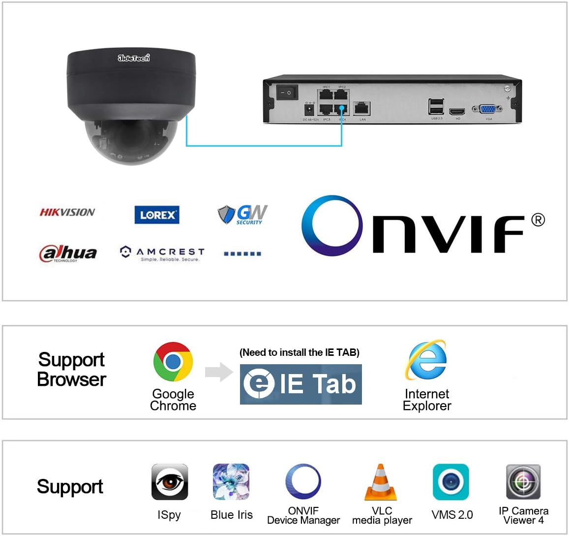 Bеѕt Cуbеr Dеаlѕ 🔥 POE 2MP PTZ IP Dome Camera - HD 1080P Security Surveillance Camera with 4X Optical Zoom Night Vision Tор Brаndѕ POE 2MP PTZ IP Dome Camera - HD 1080P Security Surveillance Camera with 4X Optical Zoom Night Vision