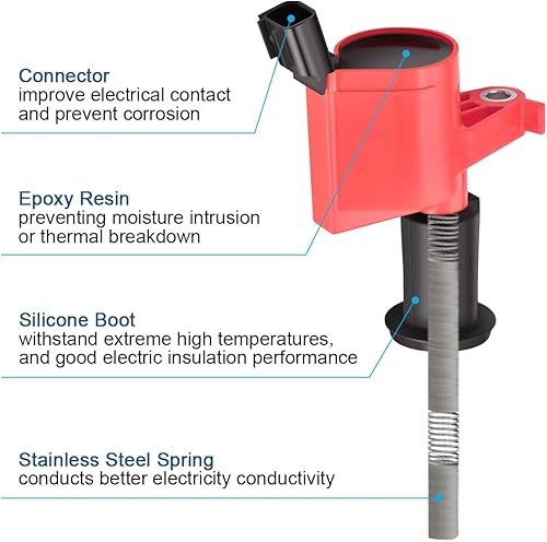 Miniatura 4 de MAS Juego de 8 bobinas de encendido rojas DG511 y Motorcraft SP515 SP546 bujía compatible con Ford Expedition F150 F250 Lincoln Mark LT Navigator