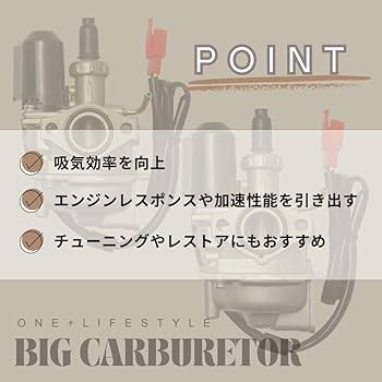 おまとめ依頼 専用出品になります。 Amazon | one+lifestyle ホンダ DIO ライブディオ スーパーディオ AF34