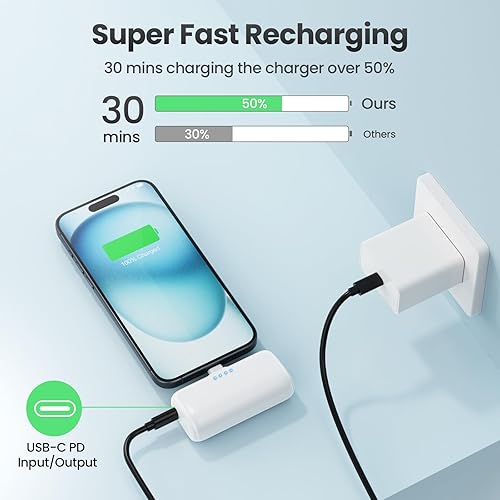 Miniatura 4 de Cargador portátil pequeño USB C Power Bank 3500mAh, PD carga rápida mini batería con conector USB-C compatible con iPhone 1515 Plus15 Pro15 Pro
