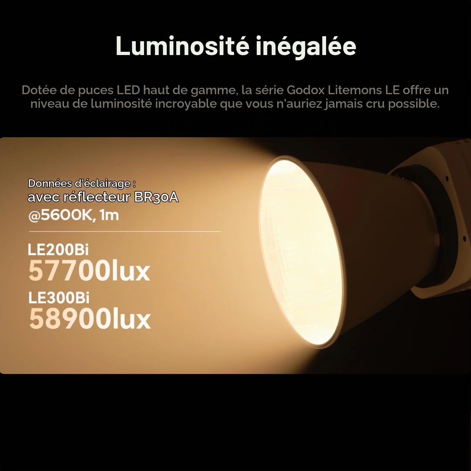 GODOX LITEMONS LE300Bi LED Lampe vidéo 320W Bicolore 2800K-6500K Bowens Mount 58900lux @5600K,1M Prend en Charge Le contrôle de l’Application, NFC, DMX CRMX (Blanc)