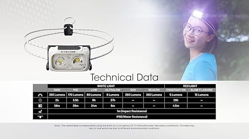 Miniatura 5 de Nitecore NU21 - Linterna frontal para correr, 360 lúmenes ultraligero USB recargable con LED blancos y rojos y una calcomanía (blanco)