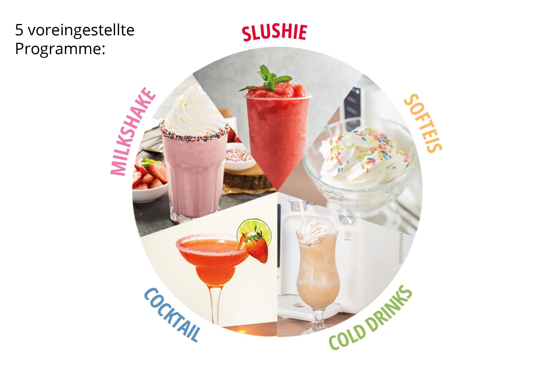 Unold 48950 Slush- und Softeismaschine Sofie mit Kompressor ca. 2 L 5 Programme für Slushies, Softeis Frozen Cocktails, Milchshakes in 30 min, Behälter spülmaschinengeeignet, Weiß