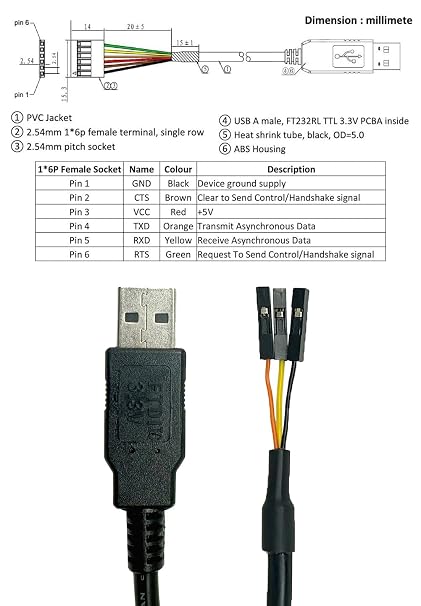 USB to TTL-232r-RPI 3.3V Adapter Serial Cable for Rapsberry Pi 3V3, TTL 232R RPI 3V3 Debug Programming Cable TXD RXD GND Signal, Built-in FT232 Chip (1.8m/6ft)