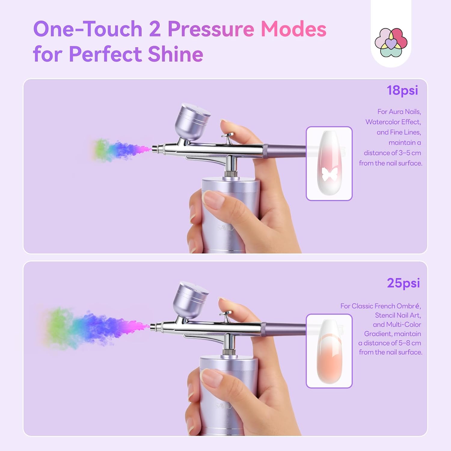 SAVILAND Pro Airbrush for Nails: 2026 Optimized 25 PSI for Flawless Nails Engineered for Flow-Locked Atomization & Steady Output 0.3mm DLC-Coated Nozzle, Dual-Charge Cordless for Uninterrupted Salon