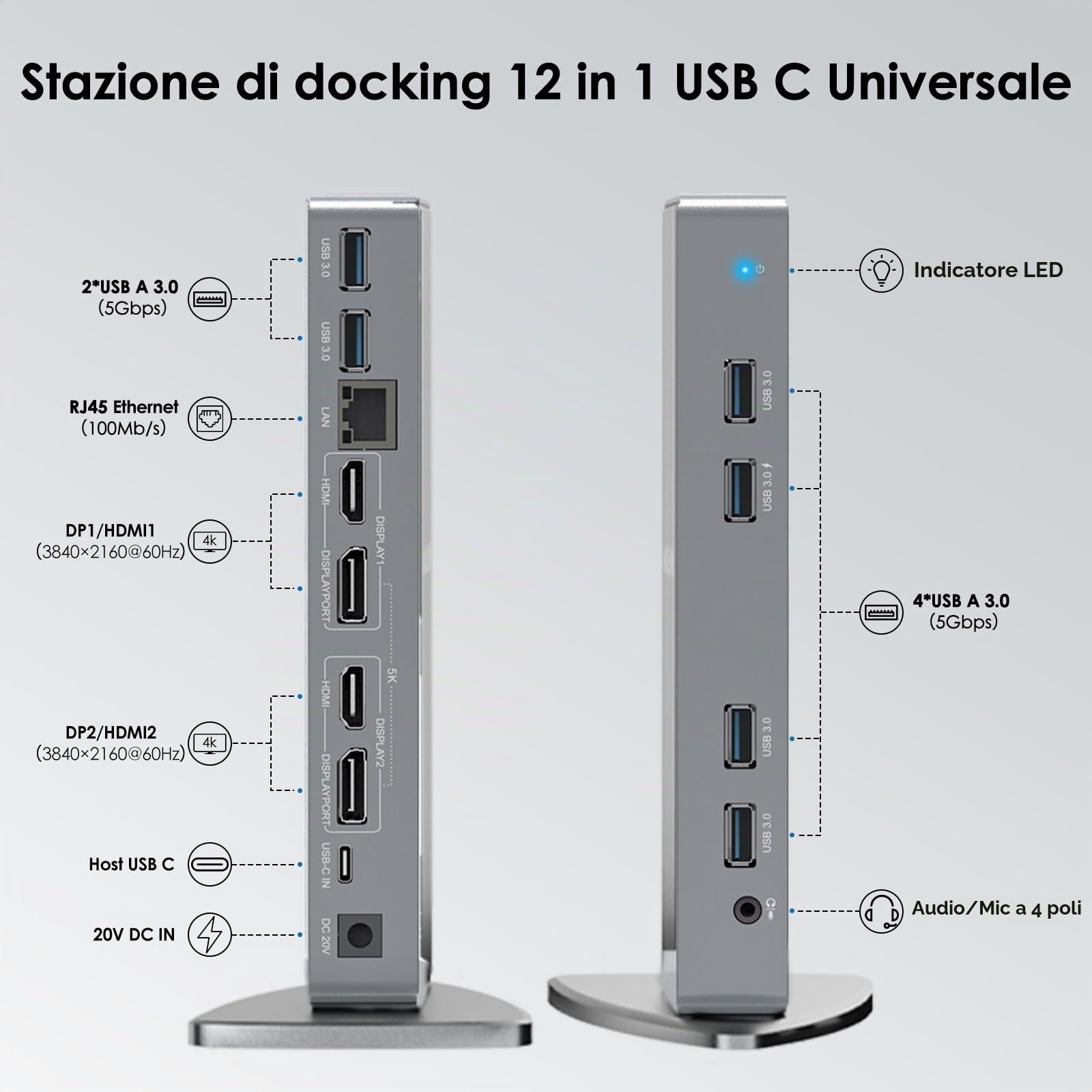 WAVLINK Docking station universale USB-C con 2 HDMI e DP, Gigabit Ethernet, 6 USB 3.0, audio, microfono, compatibile con Mac OS e Windows | 6×USB 3.0, Ethernet Gigabit, audio, microfono, compatibile macOS e Windows