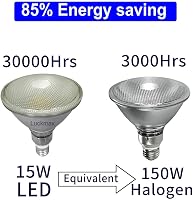 Luckmax E27 PAR38 LED 15W 6000K hideg fehér kültéri reflektor lámpa 6