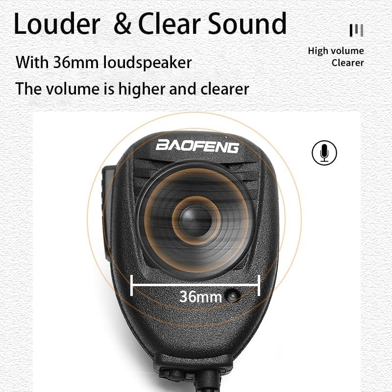 تړل view of the speaker microphone showing the 36mm loudspeaker for clear audio.