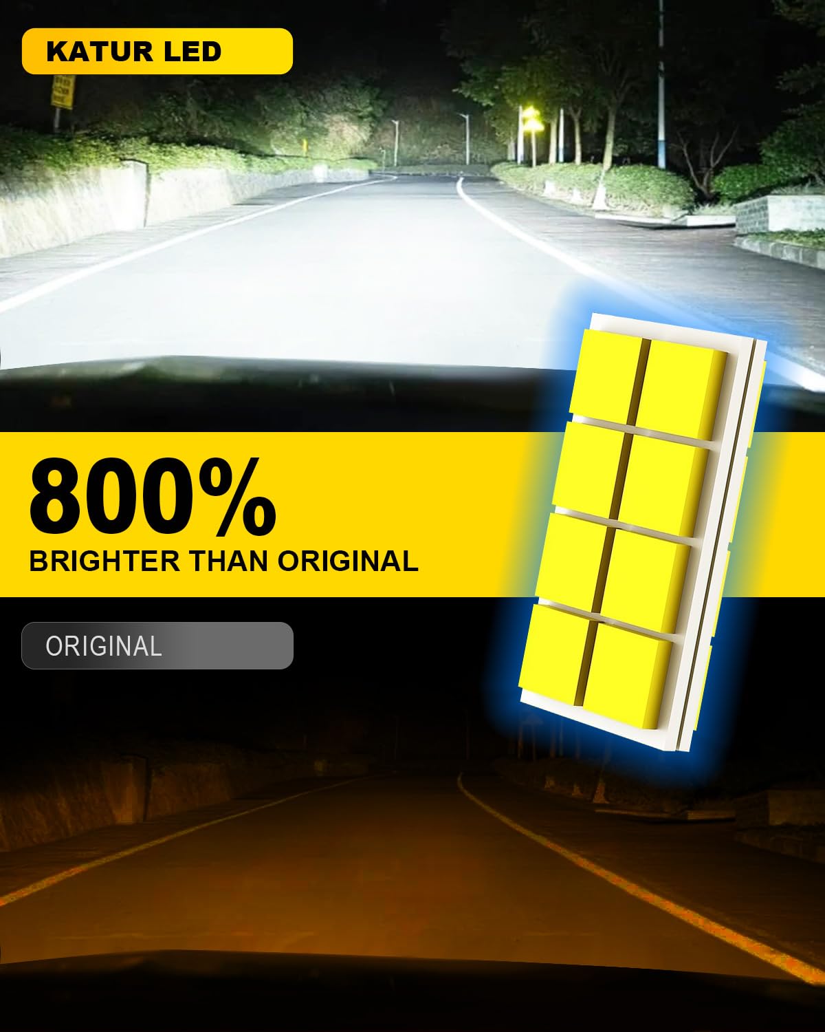 KATUR Lampadina LED H4 40000LM, 200W 800% Luminosa 6000K Bianco Brillante, Lampadine 9003 HB2 Hi/Lo LED con Doppia Ventola di Raffreddamento, Dimensioni 1:1, Plug & Play, Confezione da 2