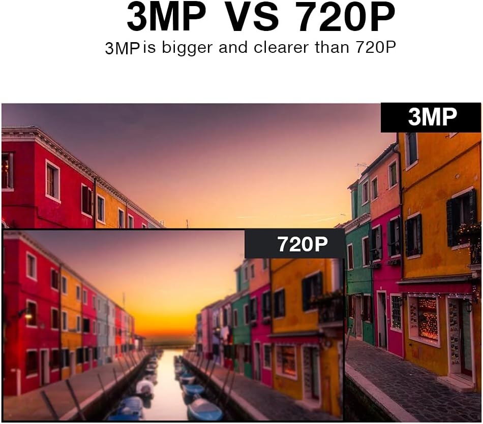 Comparison image showing the clarity difference between 3MP and 720P video resolution, with 3MP offering a larger and clearer view.