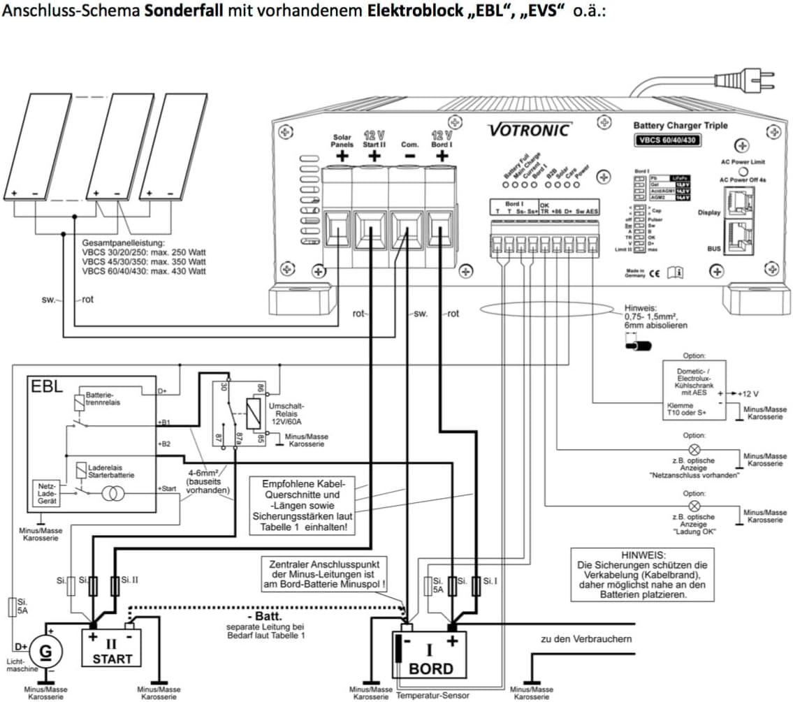 Special wiring diagram for Votronic VBCS 30/20/250 with existing EBL/EVS electrical block.