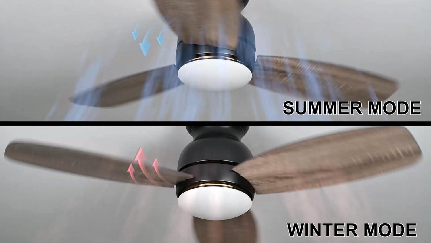 Carro Ceiling Fan with Lights, Indoor & Outdoor Ceiling Fan, 44" Low Profile DC Smart, Compatible with Alexa, Siri, Google Home & Smart APP, 2 Colors of Reversible Blades, Dark Walnut & Wood