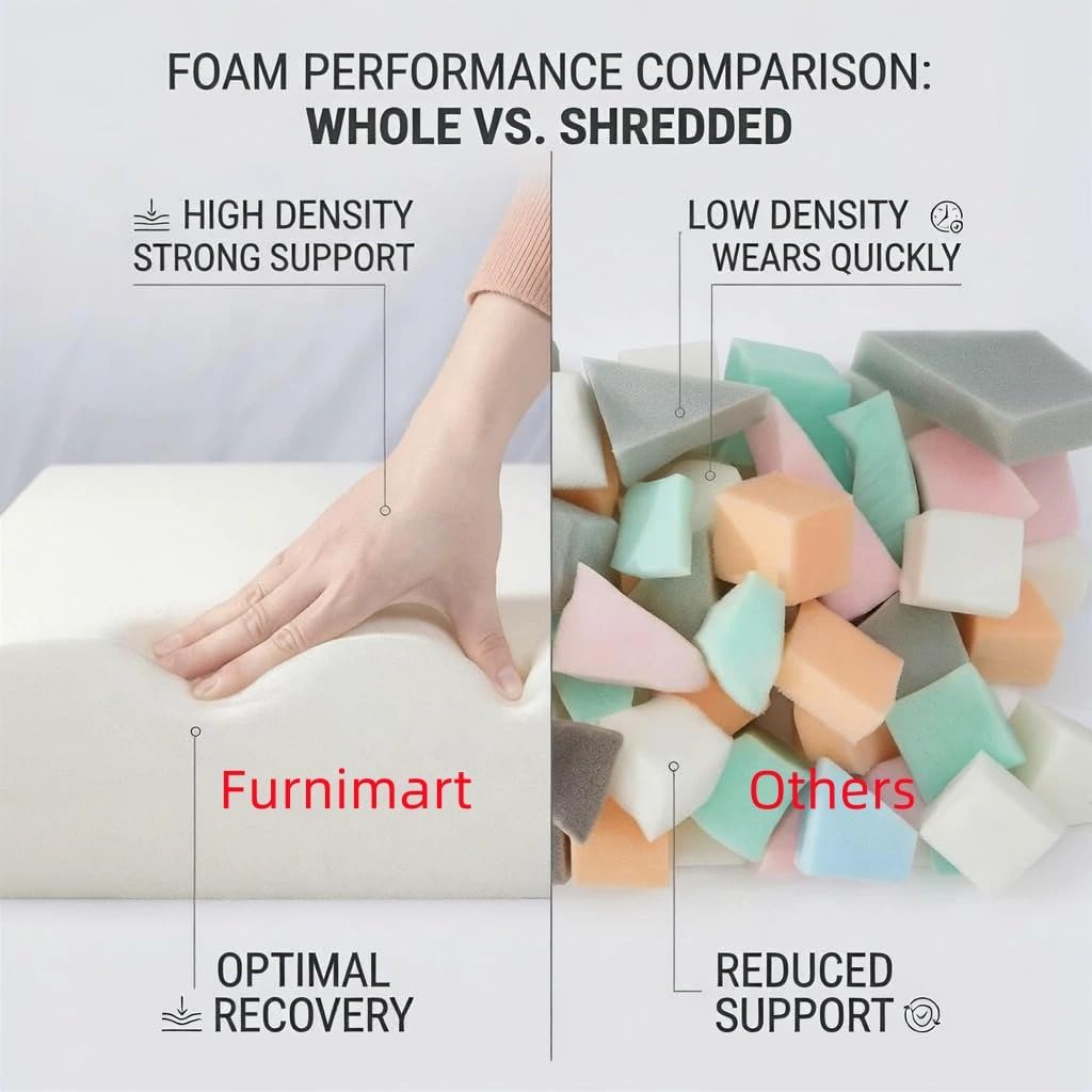Furnimart Chenille Bean Bag Chair Lazy Sofa, High Density Compression Foam (No Sag), No Assembly, Washable Cover, Ergonomic Support for Adults (Caramel)
