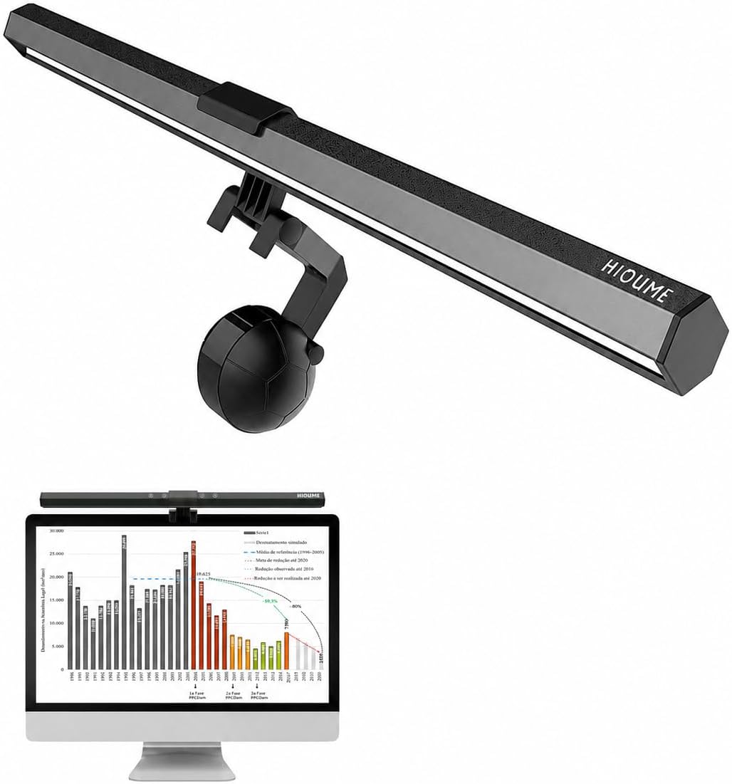 Computer Monitor Light Bar USB e-Reading LED Task Lamp 3 Adjustable Color Temperature 10 Dimming Brightness Levels No Screen Glare Space Saving Eye Health Care